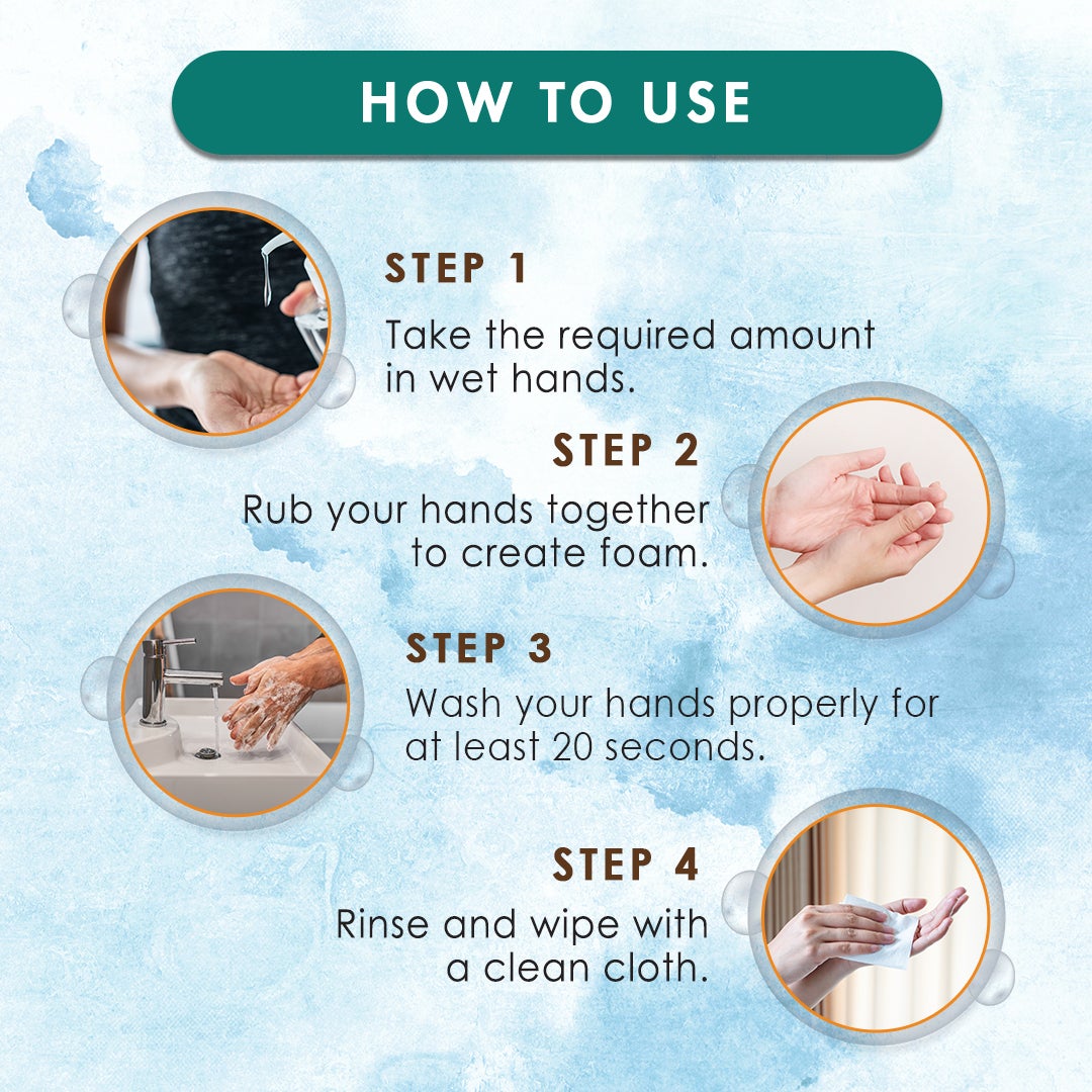 WOW Fresh Aqua Hydrating Handwash - 20 Seconds - No Sulphate, Parabens, Silicones, Color & Triclosan - 500 ml